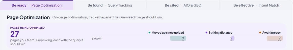 The AI Command Center’s four tabs (Be ready, Be found, Be cited, Be effective) above Page Optimization: pages in work, moved up since upload, striking distance and awaiting dev.